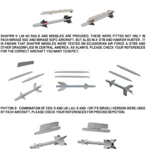 Dassault Mirage III/5/50 and derivatives short range air-to-air weapons set