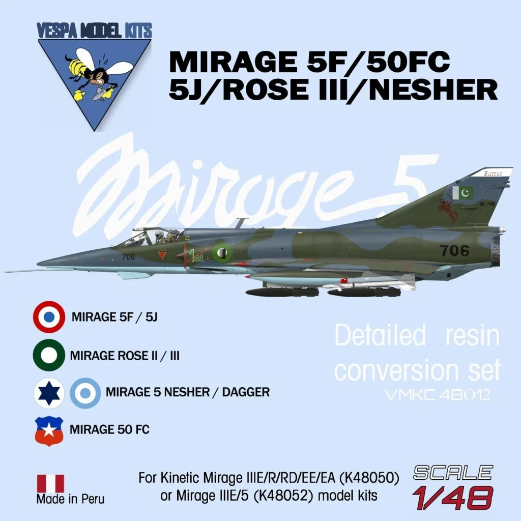 Mirage 5F/50FC/5J/ROSEIII/NESHER conversion for Kinetic